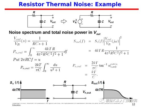 CMOS模擬集成電路設(shè)計(jì)概述與EE618課程解析