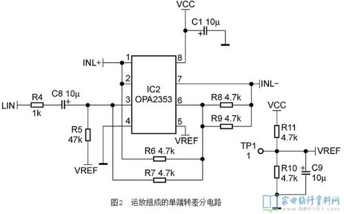 基于TPA3123集成電路的BTL放大器設(shè)計(jì)與實(shí)現(xiàn)